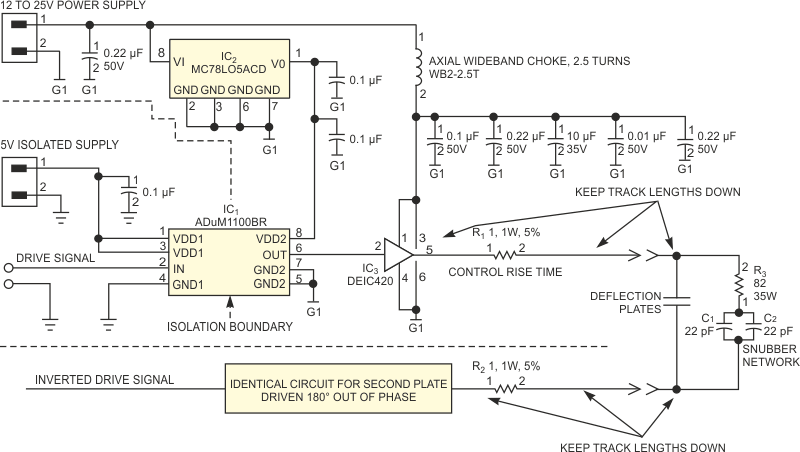 You can use a high-speed, MOSFET-driver IC to drive ion-deflection plates.