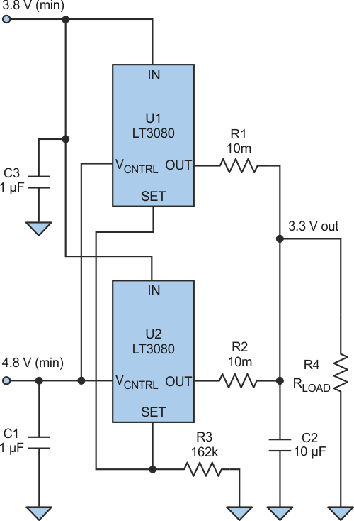 Although this circuit illustrates how copper PCB traces can be used as ballast resistors for the LT3080 linear voltage regulator, the technique is effective in other applications requiring ballast resistances.