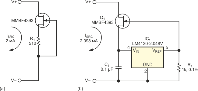 Обычный источник тока на основе JFET (а) имеет среднее выходное сопротивление. Составная схема, состоящая из источника опорного напряжения и JFET (б), отличается более высоким выходным сопротивлением, лучшей точностью и меньшим температурным дрейфом.