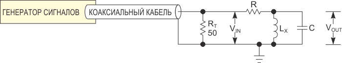 Испытательная установка для измерения индуктивности при неизвестном значении LX и емкости щупа CP.