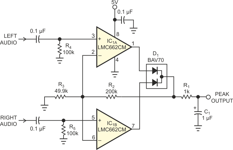 This simple circuit provides peak detection and clipping indication for a PC's stereo channels.