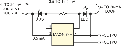 A current-sensing circuit derives its power from the 4- to 20-mA current loop.