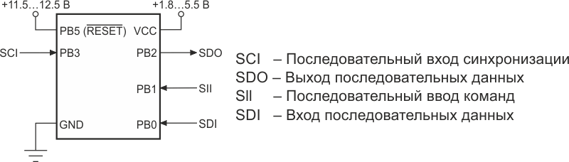 Интерфейс высоковольтного последовательного программирования (HVSP) для МК AVR.