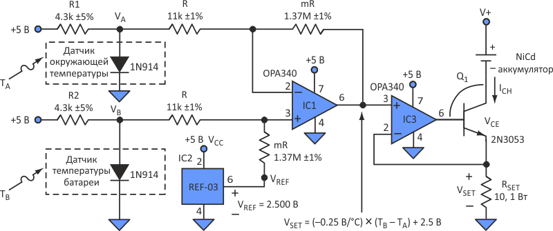 Выходные напряжения диодных датчиков температуры подаются на стандартный дифференциальный усилитель, выдающий, в свою очередь, разностное напряжение, которое будет изменяться от -20 В до 0 В при повышении разности температур от 0 °C до 10 °C.