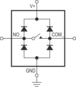 Internal ESD-protection diodes in MAX4636.