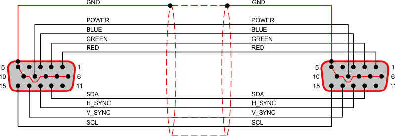 Схема полнофункционального SVGA-соединителя на основе кабеля FTP или STP, позволяющего передать сигналы на небольшие расстояния.