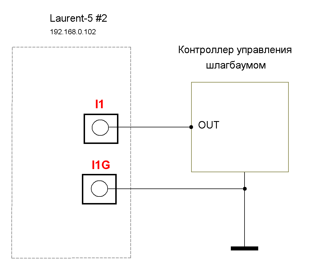 Дистанционное управление кнопкой по Enternet с помощью mp718m Laurent-5G