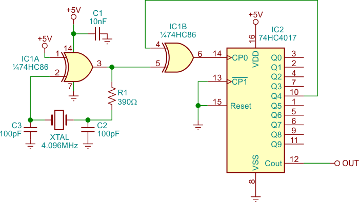 Эта схема, в которой используется генератор Пирса на основе логического элемента исключающее «ИЛИ», формирует сигнал частотой 455 кГц с коэффициентом заполнения 50%.