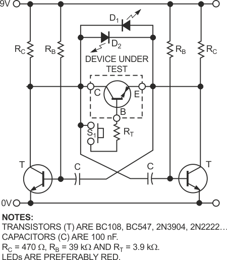 This simple tester allows you to test the polarity and function of a transistor.