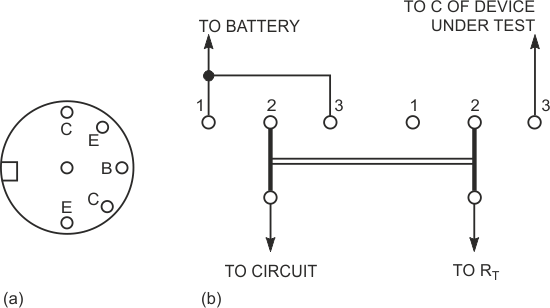 A DIN connector (a) allows you to easily connect transistors; a DPDT switch provides various testing options (b).