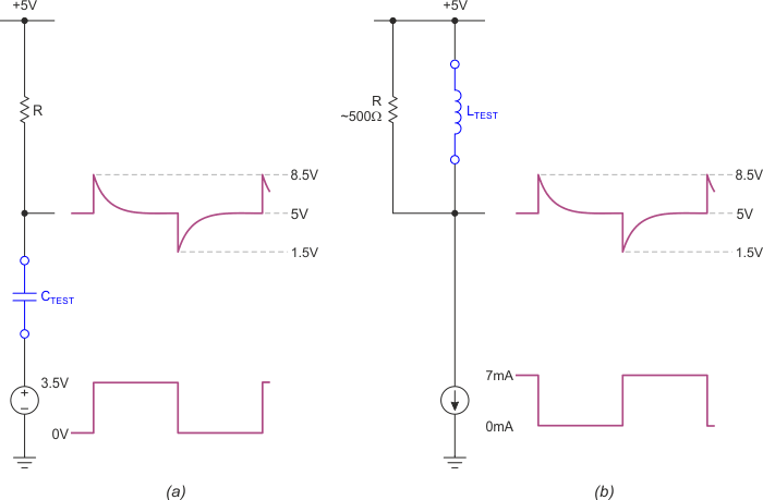 Basic scheme for measuring capacitors (a) and inductors (b) with variable frequency square waves.