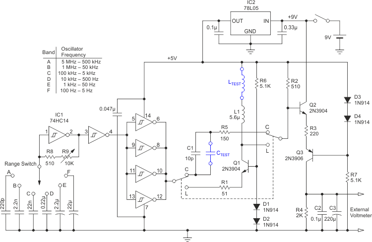 Complete schematic of C and L meter.