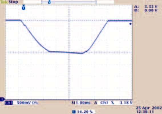  standard redundant configuration of power supply modules uses ORing diodes at the outputs.