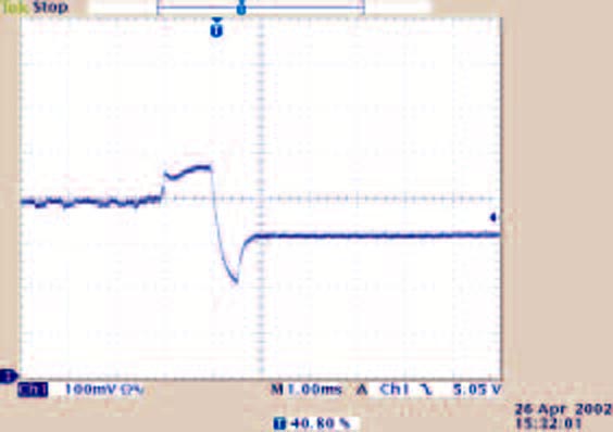  standard redundant configuration of power supply modules uses ORing diodes at the outputs.