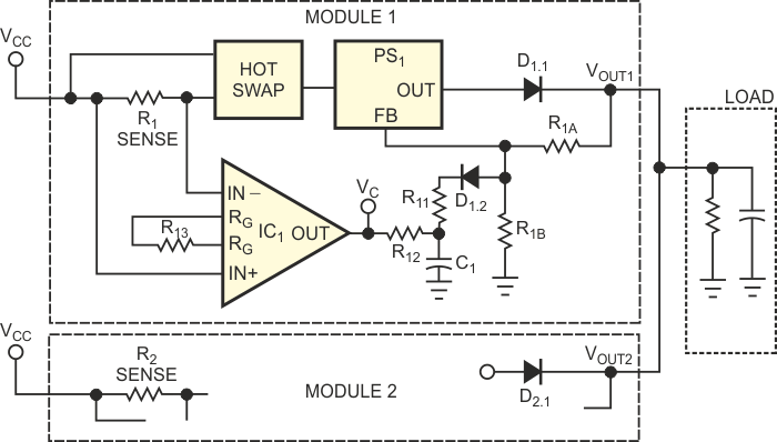 The addition of an instrumentation amplifier and a few passive components provides sag- and glitch-free redundant performance.