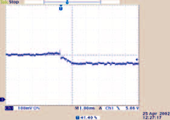 Linear (a) and boost (b) regulators use the scheme in Figure 3 to eliminate sags and glitches in the output voltage.