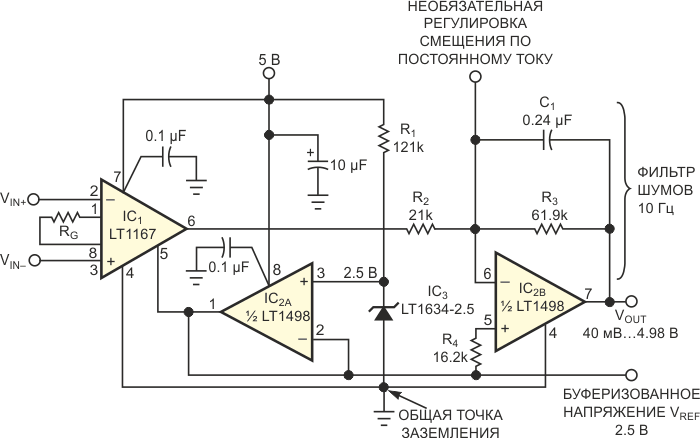 Микросхема источника опорного напряжения 2.5 В обеспечивает стабильную среднюю точку для инструментального усилителя с однополярным питанием.