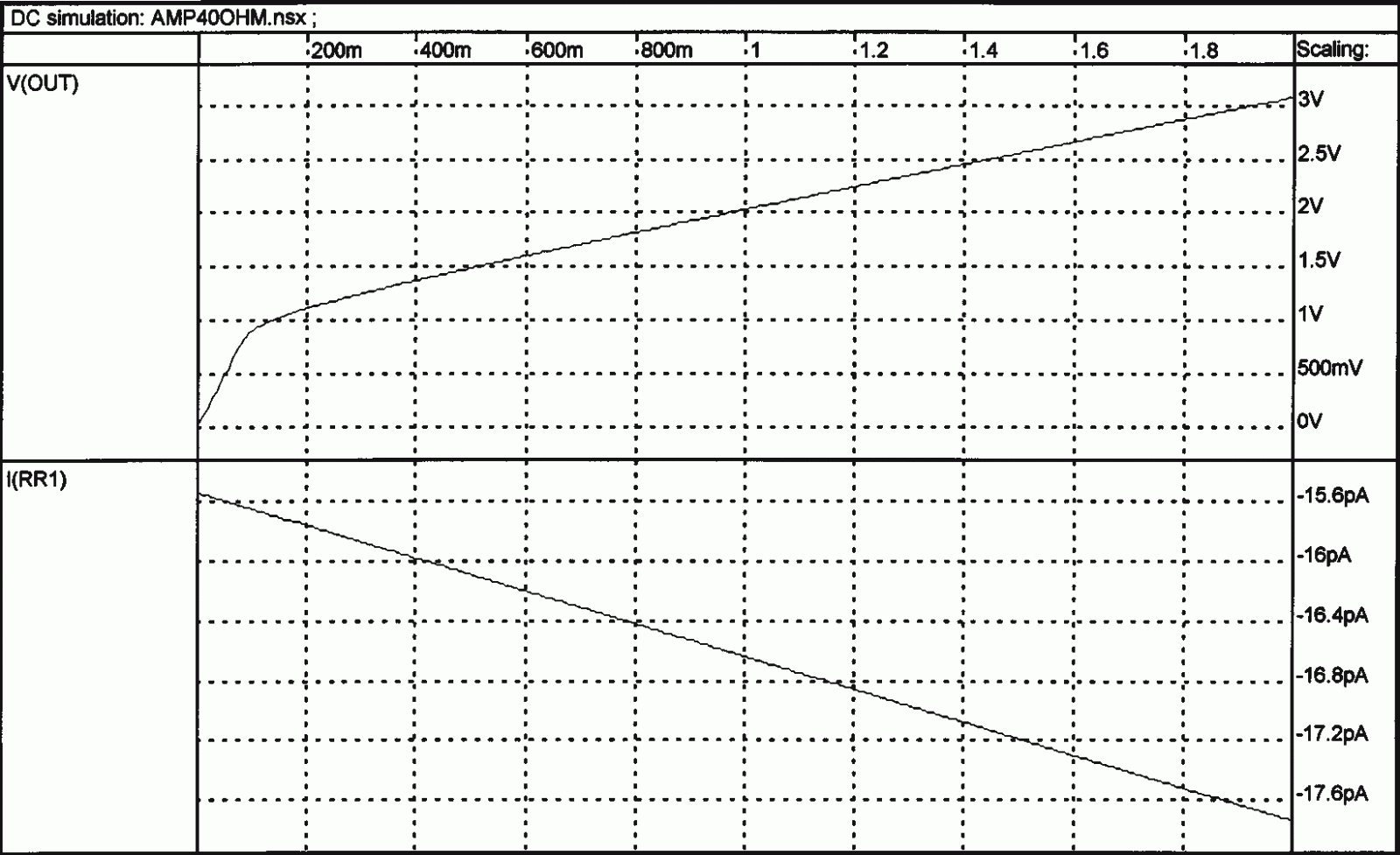 Диоды в схеме на Рисунке 1 предотвращают насыщение усилителя, поэтому входной ток остается незначительным по сравнению с IM.