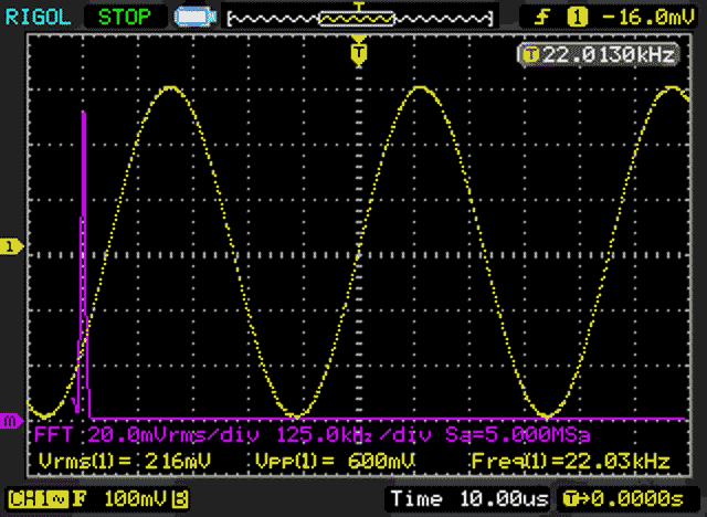 Осциллограммы (желтый цвет) и спектры (сиреневый) выходных сигналов генератора при частотах 21.55 Гц (а), 954.2 Гц (б) и 22.03 кГц (в).