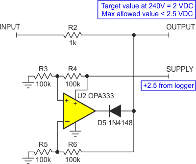 Clamp circuit to precision clamp a 2.5 Volt output while operating on a 2.5 Volt power supply.