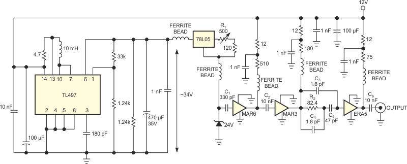  A 24 V zener diode and a series of MMIC amplifiers create a broadband noise source.