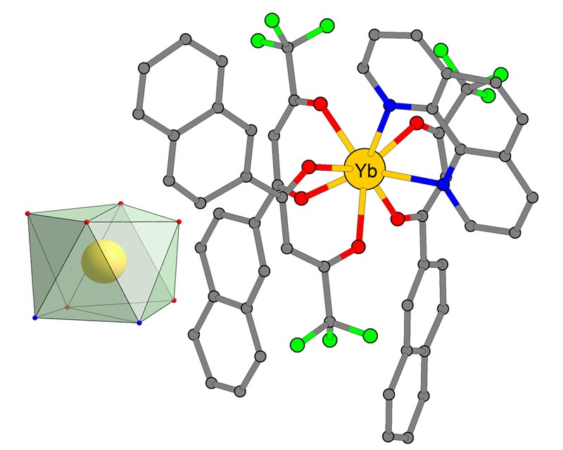Схематическое изображение координационного соединения иттербия