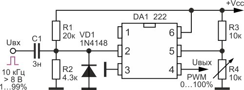 Преобразователь входного сигнала прямоугольной формы частотой 10 кГц с КЗИ 1 … 99% в выходной сигнал той же формы с КЗИ 0…100%.