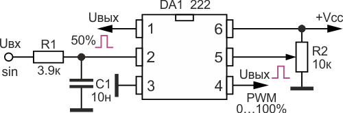 Преобразователь синусоидального сигнала в ШИМ.