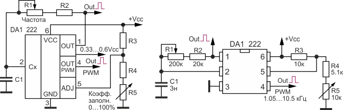 ШИМ-генератор с независимым регулированием частоты.