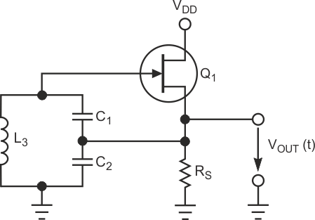 To complete the oscillator circuit, you add an LC-resonant tank to the amplifier stage; the result is a Colpitts oscillator.