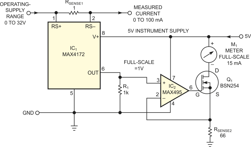 This updated version of an earlier Design Idea uses a MOSFET to drive an analog meter display, offering great flexibility in power-supply-current measurement.