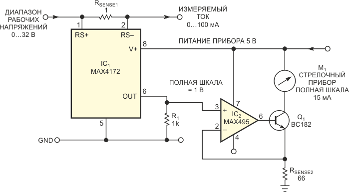 Эта схема позволяет использовать стрелочный прибор в приложениях, в которых ток измерителя составляет значительную часть измеряемого тока.