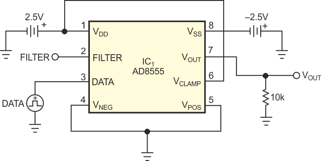 Occupying a tiny, eight-lead LFCSP footprint, a programmable instrumentation amplifier doubles as a last-minute adjustable-voltage bipolar-reference source.