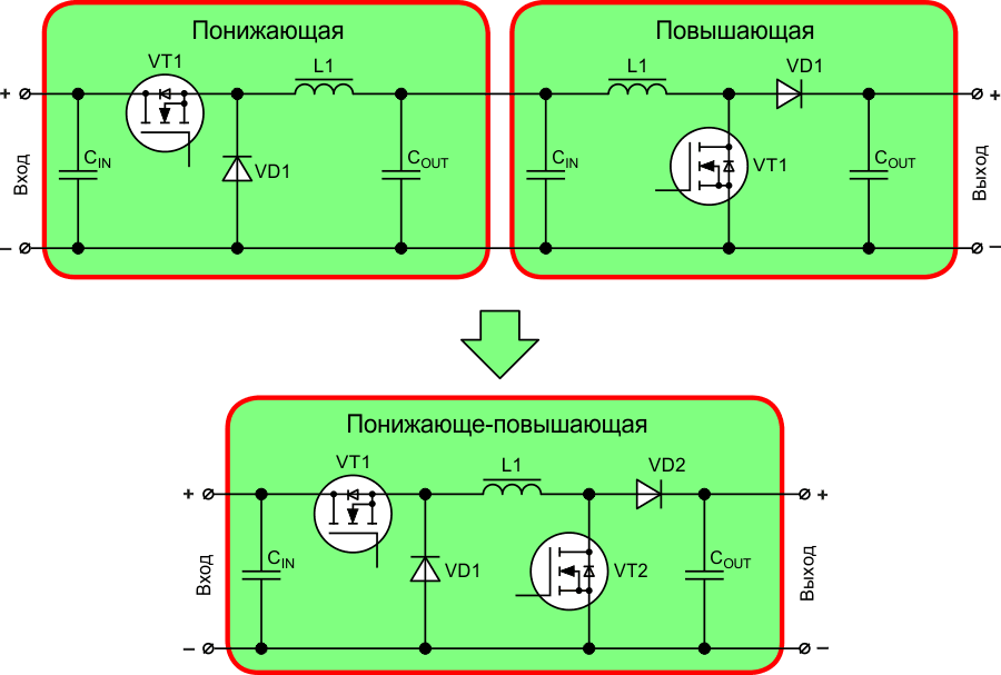 Принцип формирования понижающе-повышающей схемы.