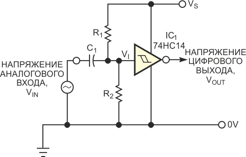 Эта схема на триггере Шмитта полезна для преобразования сигнала переменного тока в цифровую форму.