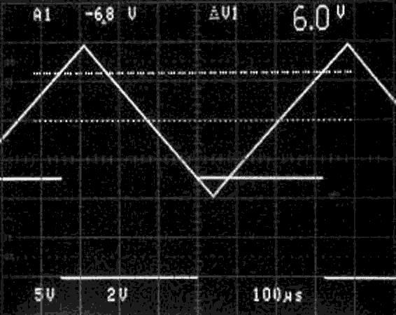 These waveforms indicate clean hysteretic switching with a triangle-wave input.