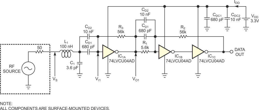 Three high-speed CMOS inverters and a few passive components form an RF-to-logic converter.