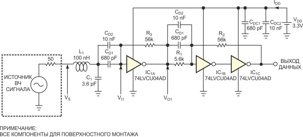 Три быстродействующих КМОП инвертора и несколько пассивных компонентов образуют преобразователь радиочастотных сигналов в цифровые логические уровни.