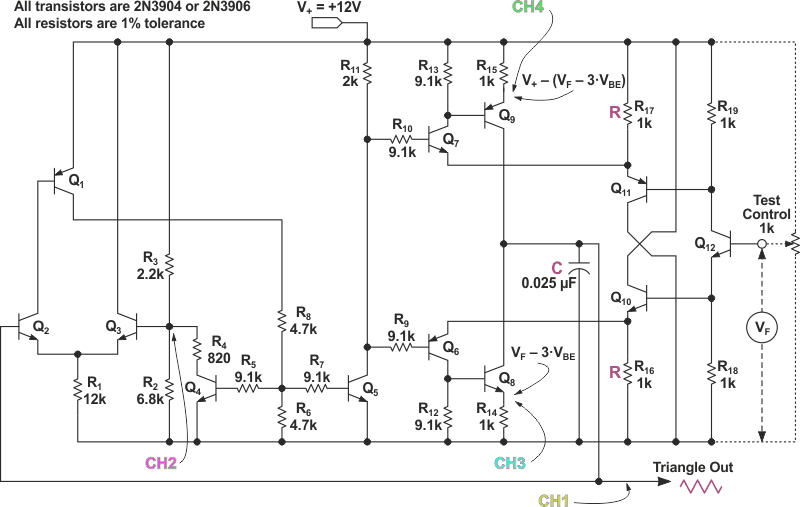 Schematic for the voltage-controlled triangle wave generator.