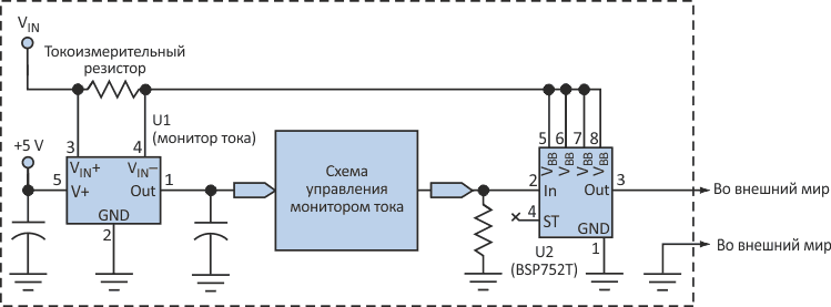 Чтобы защитить токоизмерительный резистор от ошибок подключения, которые могут вызвать короткое замыкание выхода, эта схема подает ток с резистора на вход VBB самозащищенного драйвера верхнего плеча.