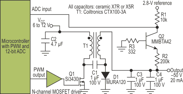 Normally idle microcontroller pins simplify implementing this -50-V power supply by closing the loop on an inverting SEPIC design. A simple voltage translator ensures the positive polarity of feedback for the processor chip.