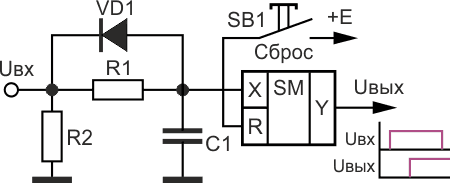 Элемент задержки включения нагрузки (срабатывания устройства).