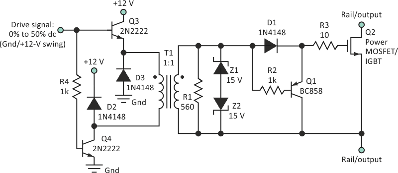 This gate drive transformer circuit provides the MOSFET drive signals ranging from 50% down to 0% while maintaining a fast turn-off time.