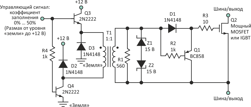 Эта схема с трансформатором управления затвором обеспечивает сигналы управления MOSFET с коэффициентом заполнения от 50% до 0%, сохраняя при этом малое время выключения.