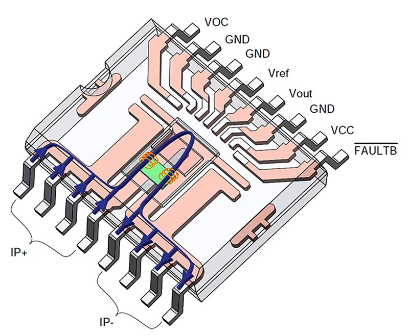 ACEINNA - MCA1101, MRA1101