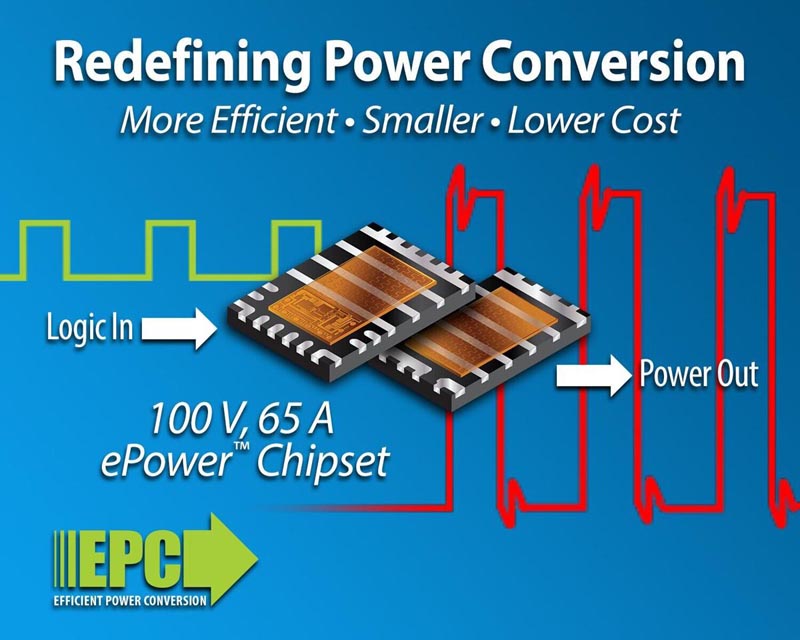 65-амперный чипсет ePower компании EPC меняет