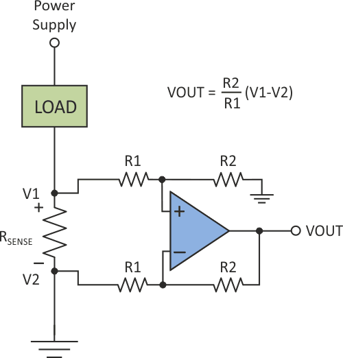 Operational Amplifier Configuration for Low-Side Sensing.