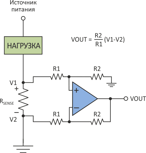 Схема на ОУ для измерения силы тока.