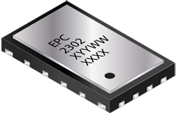 The EPC2302 eGaN FET