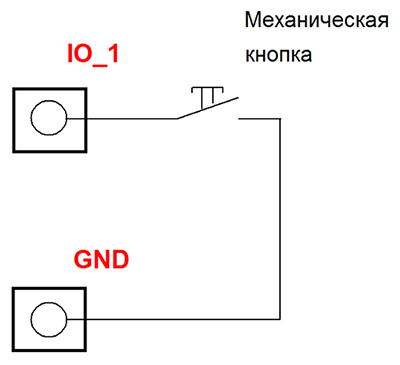 MP712m Laurent-5 и MP718m Laurent-5G: пример работы с LCD